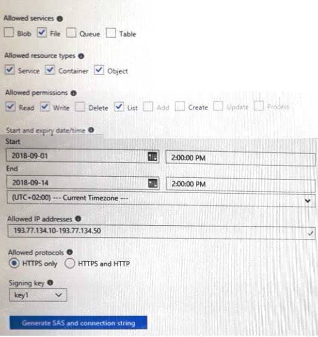 SC-300 Reliable Torrent